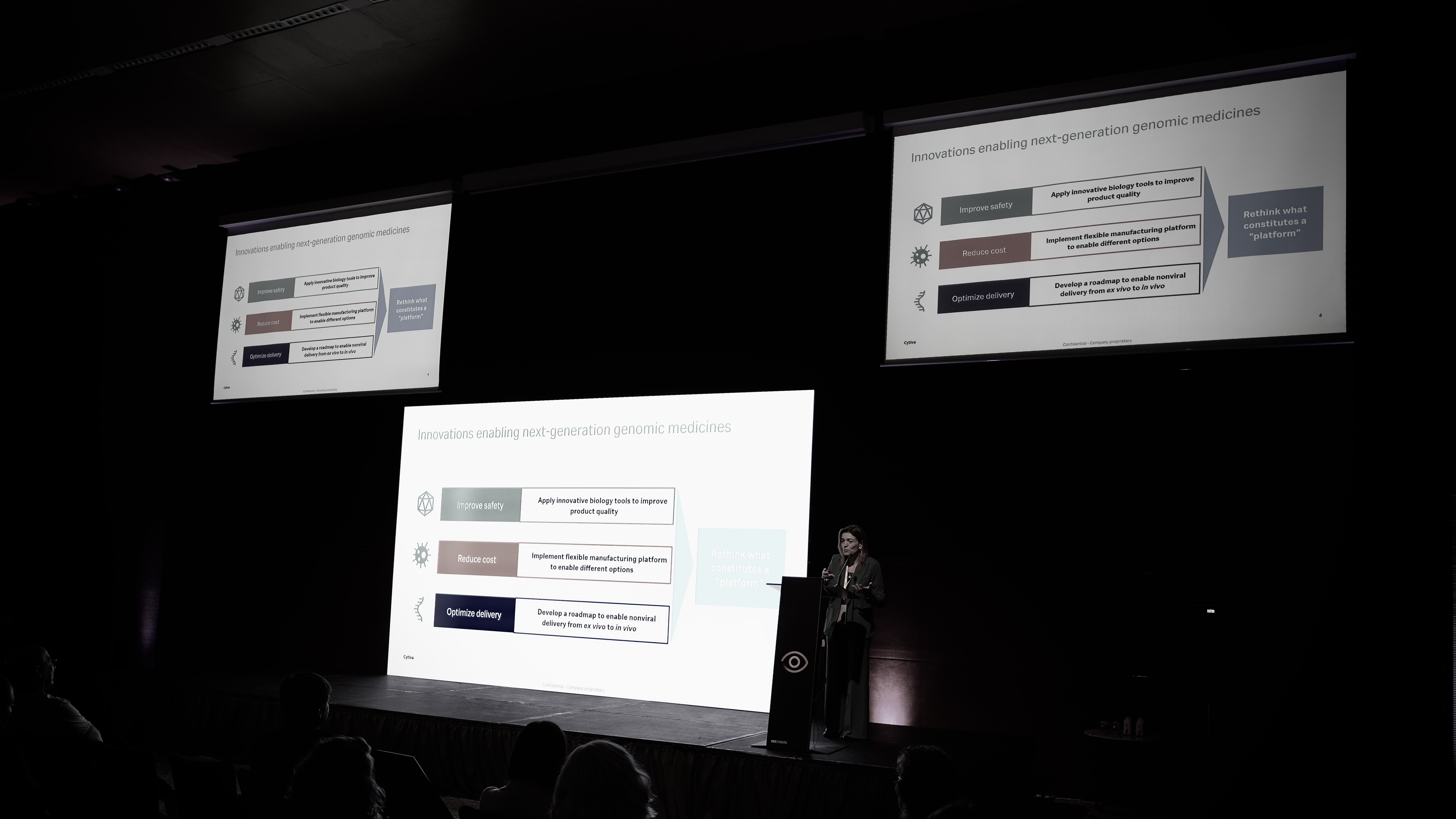 photo from the Circle forum, Cell and Gene Therapy Innovation, Hotel Palace Berlin 2027